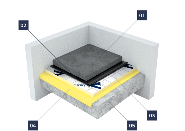 termPIR Межэтажные перекрытия termPIR Межэтажные перекрытия