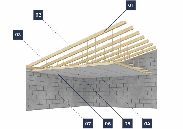 termPIR Подвесные потолки termPIR Подвесные потолки