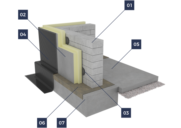 termPIR Стены подвала и стены фундамента termPIR Стены подвала и стены фундамента