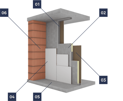 termPIR внутренние стены termPIR внутренние стены