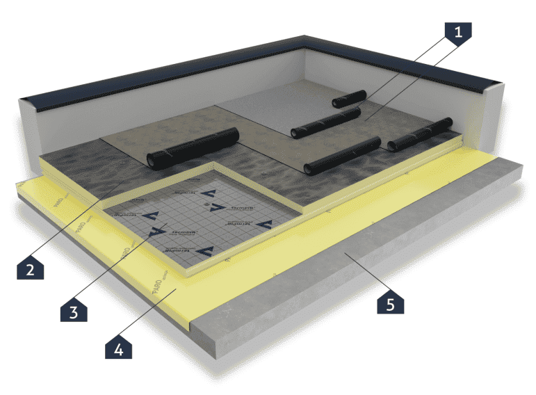 Крыша на бетонной основе Крыша на бетонной основе