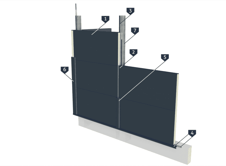 Зовнішня стіна - горизонтальне розташування панелей Зовнішня стіна - горизонтальне розташування панелей