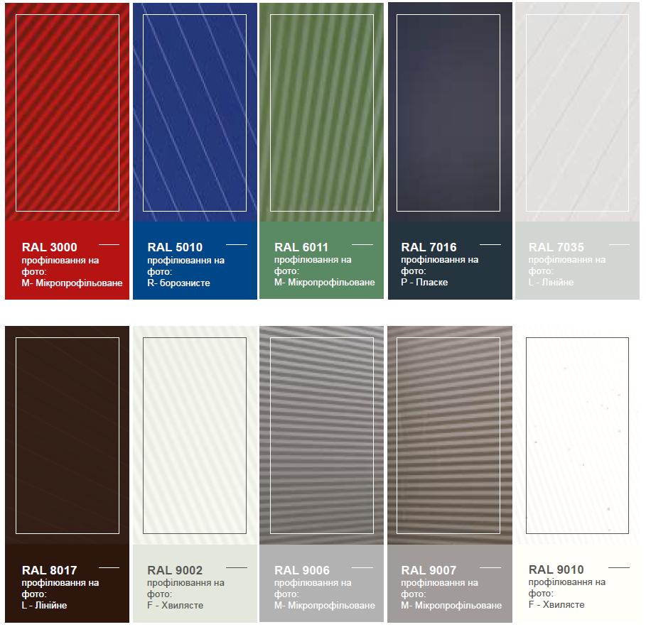 СТАНДАРТНІ КОЛЬОРИ СТАНДАРТНІ КОЛЬОРИ сендвіч панелей