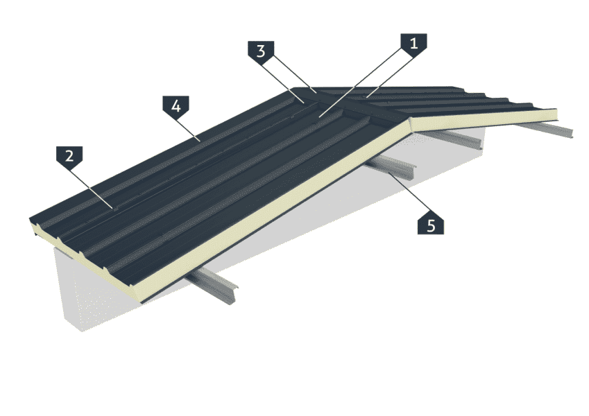 Покрівля з сендвіч-панелей - гребінь Покрівля з сендвіч-панелей - гребінь
