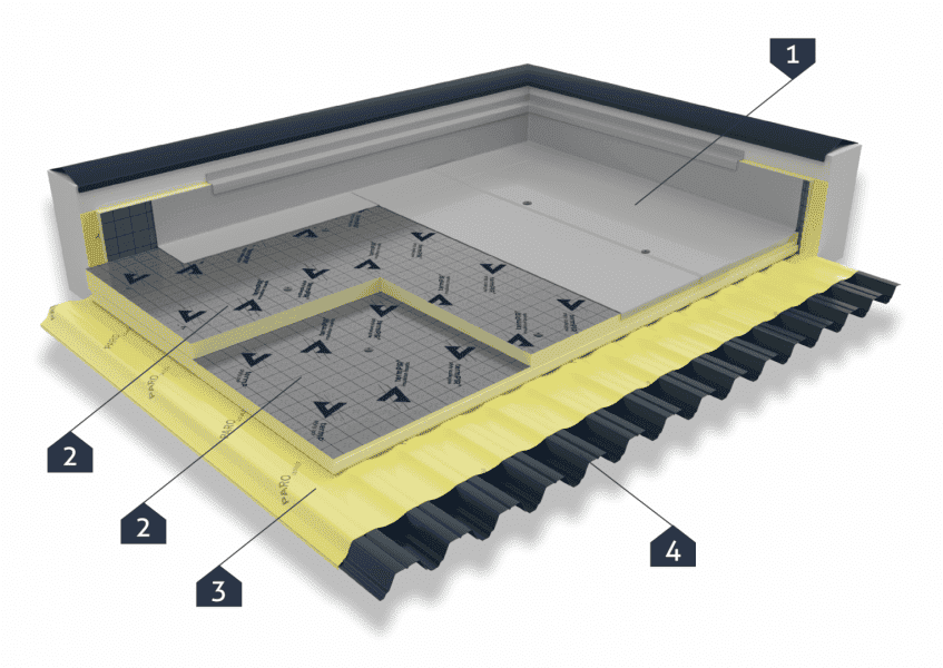 Кровля на несущем слое из стальных листов Кровля на несущем слое из стальных листов