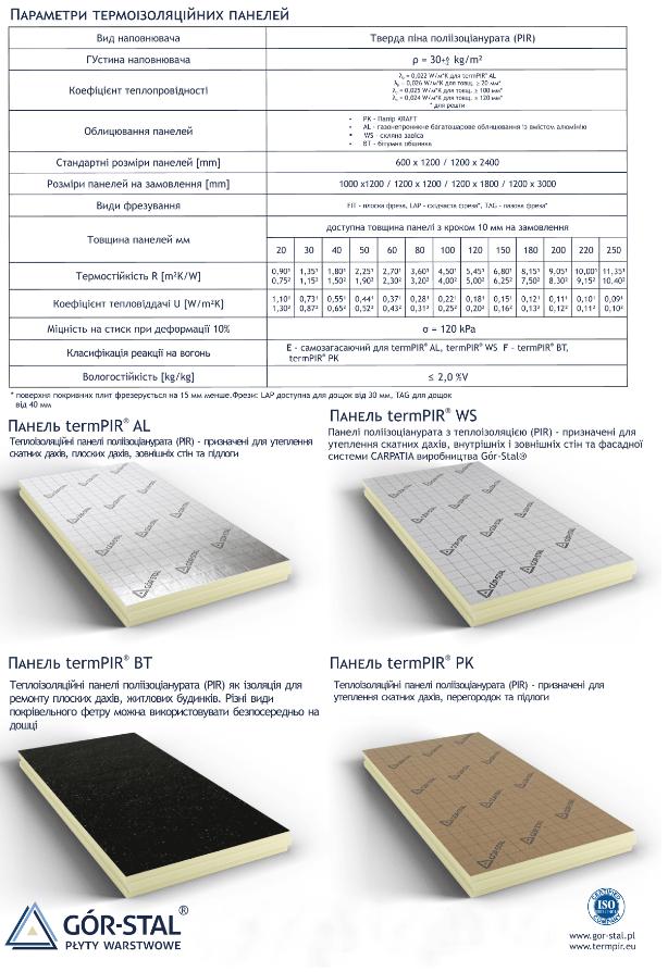 утеплитель утеплитель