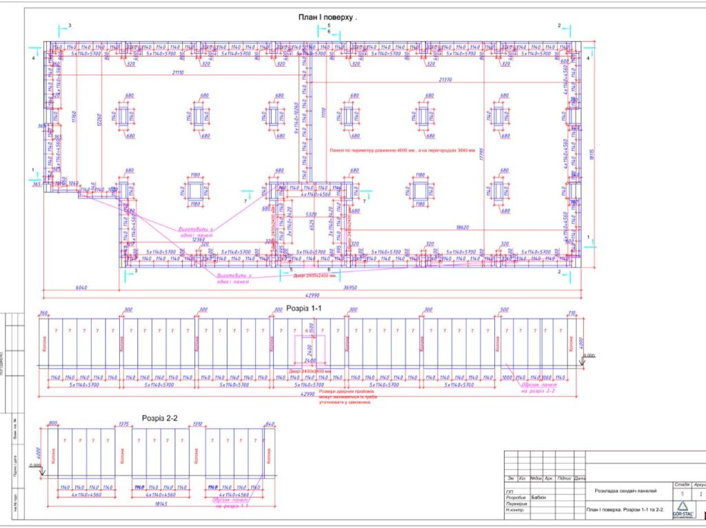 розкладка сендвіч панелей україна