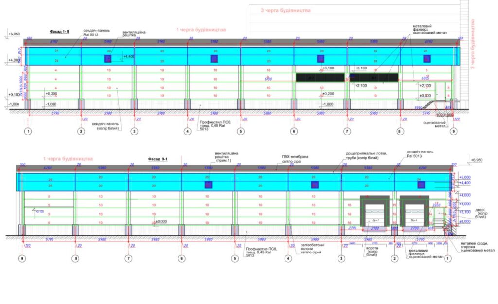  матеріали для сендвіч панелей 